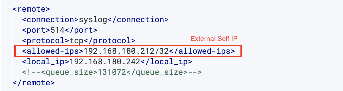 Wazuh configuration example